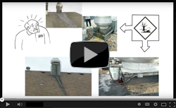 What You Should Know About Rooftop Grease Containment - Video